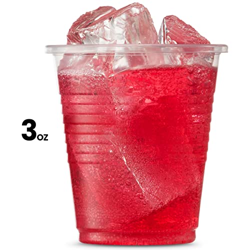 JoyServe Bulk 7 oz Plastic Disposable Wine Glasses - (Pack of 24) Clear  BPA-Free Plastic Wine Glasses with Stem and Party Drinking Glass Cups for  Parties, Weddings, Toasts, Food Samples, Catering - Yahoo Shopping